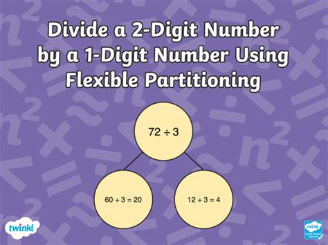 What is Partitioning? Maths Teaching Wiki - Twinkl