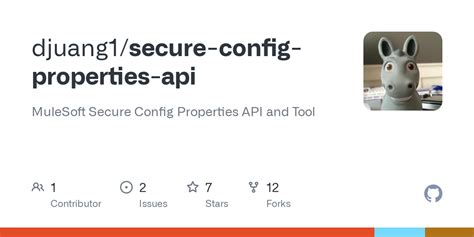 Image result for Config API