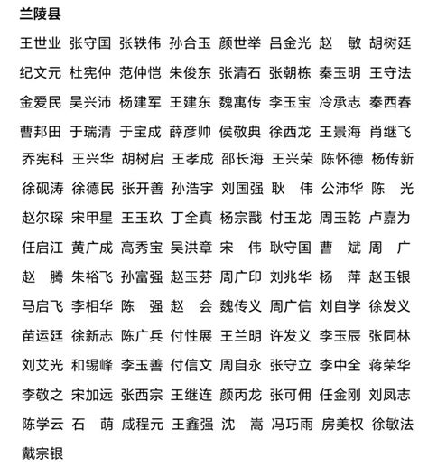 2020年度中国书法家协会会员名单公布 - 知乎