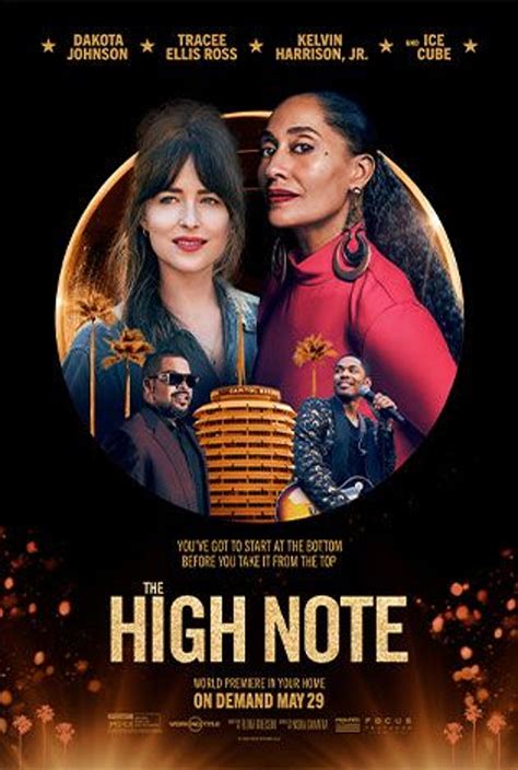 Image result for High Note