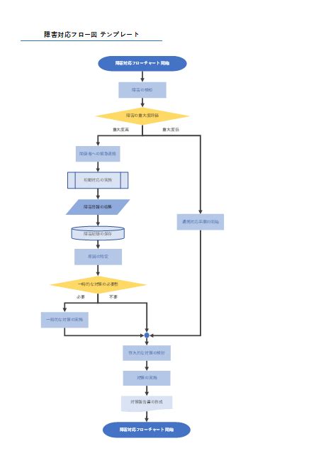 Image result for Clock App Python