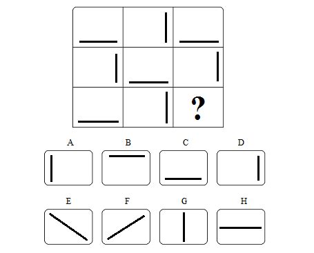 Image result for Predictive Coding Cortex