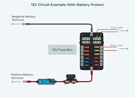 Image result for Basic 12V Wiring How To
