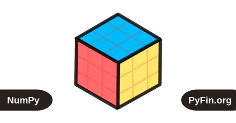 Image result for Python-Numpy Slicing