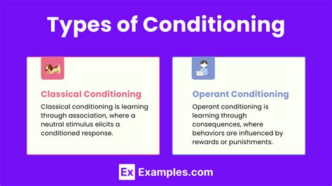 Image result for Classical Conditioning Examples in Real Life