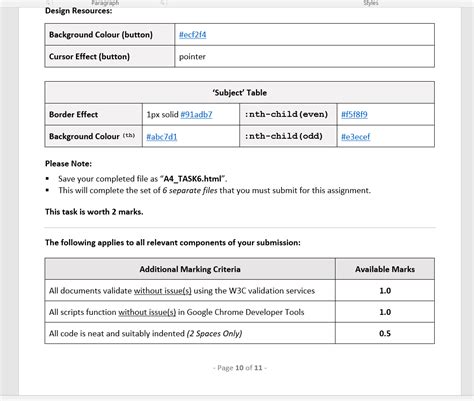 Image result for JavaScript DOM Solved Programs