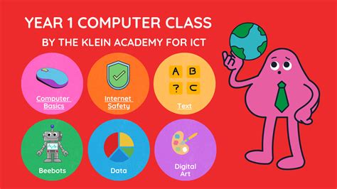 Image result for Computer Class for Class 1