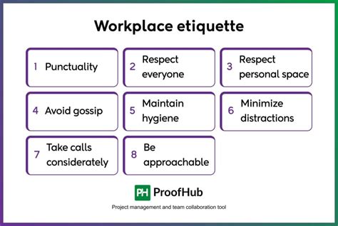 Workplace Etiquette Examples 的图像结果