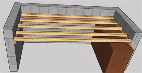 Medidas y tipos de madera para el altillo del trastero - General ...
