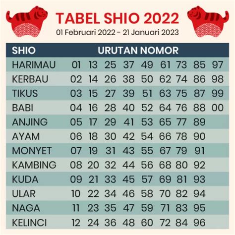 syair togel sgp 4 juli 2021