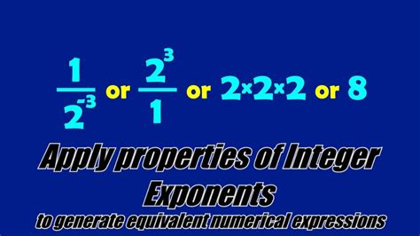 Image result for Integers as Exponents Examples
