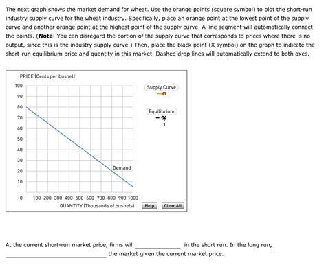 Perfectly Competitive Market Problem Solved 的图像结果