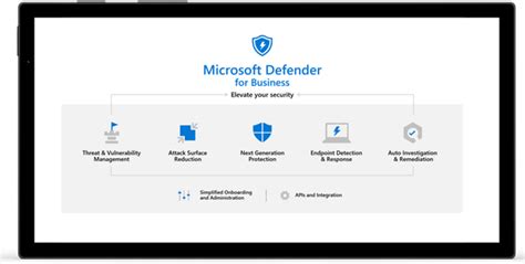 Microsoft unveils endpoint security solution to help SMEs thwart ...
