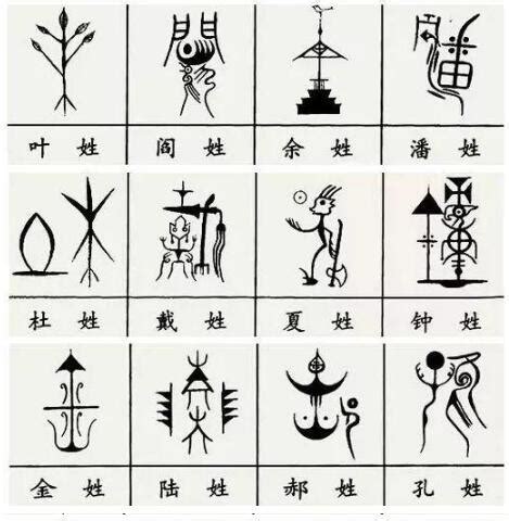 古代人的“姓、名、字、号”用英文怎么翻译。还有“原名”“人称”“谥号”“别号”_百度知道