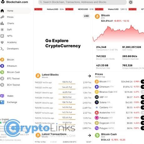 Image result for Blockchain Explorer.com