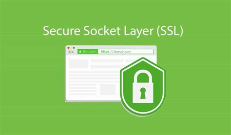Image result for SSL Cheap