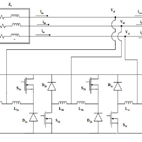 Image result for Input AC Power Filter Design and Simulation for Stability