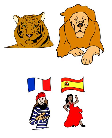 Image result for Syntax Language Example Clip Art