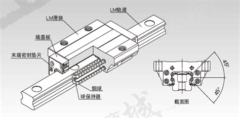 Image result for Maze Solver Robot Using Arduino