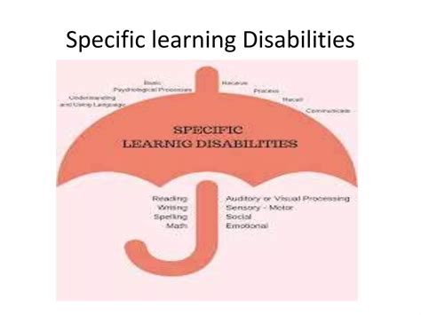 Image result for Types of Disabilities