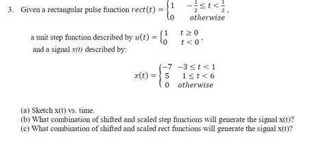 Image result for Rect Function in MATLAB
