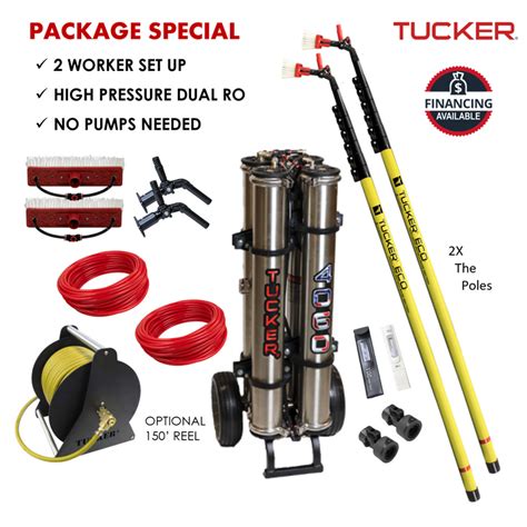 Image result for Tutorial Tucker