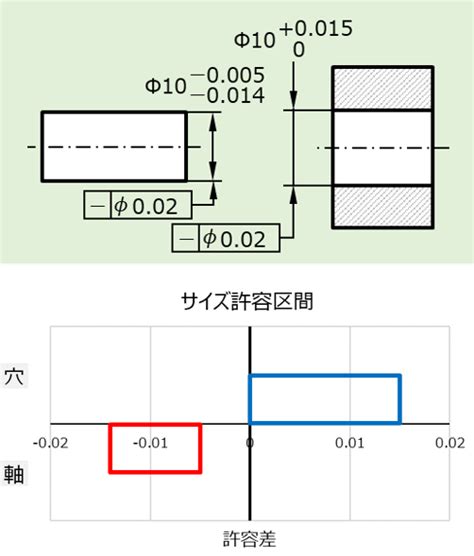 Random Password Generator に対する画像結果