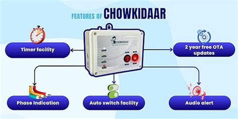Chowkidaar Remote Auto-Switch, No SIM No Recharge Required – KrishiVerse