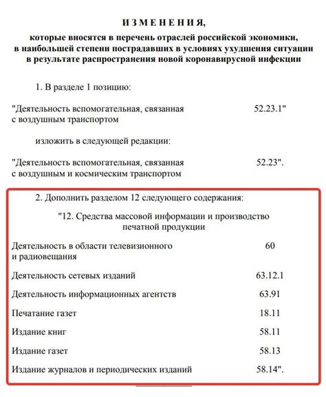 Списание техники оквэд: Коды ОКВЭД для ремонта и техническое ...
