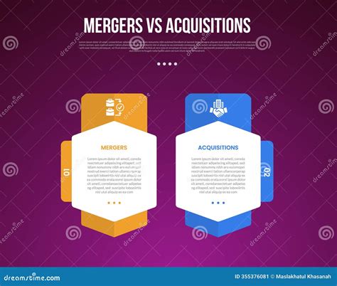 Business Mergers Vs Acquisitions Infographic For Comparison Data With ...