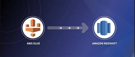 Image result for AWS SDK for Python Boto3 Tutorial