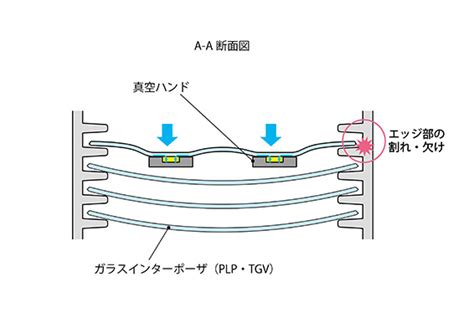 Image result for Felsomat Electrical Connection Module