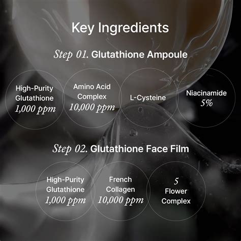 HouseofB House of B Glow Glutathione 2-Step Face Film Set for India | Ubuy