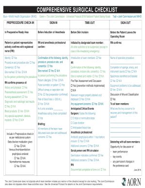 Image result for Comprehensive Procedure Checklist