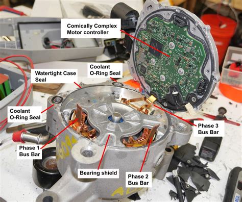 Types and design of 48 V starter-generators
