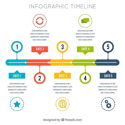 Zeitstrahl vorlage pdf Bilder - Kostenloser Download auf Freepik