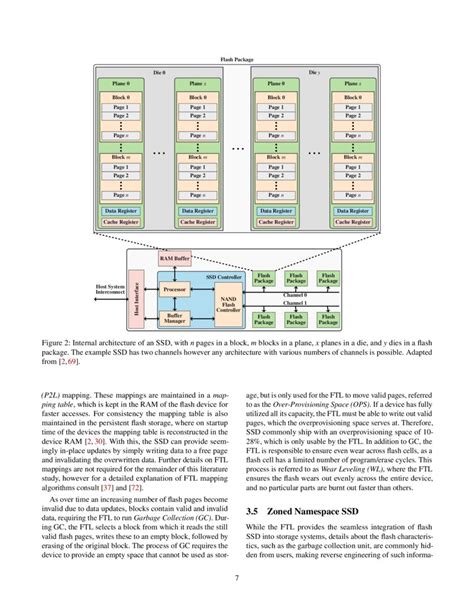 Image result for File Storage System