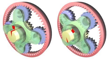 Epicyclic gearing - Wikipedia