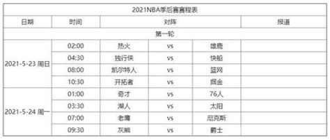 男篮亚洲杯赛程2021赛程表 中国男篮6月16日首战日本_球天下体育