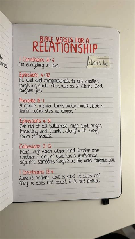 Pin by Rochelle Chapman on bible study in 2025 | Bible verses about ...