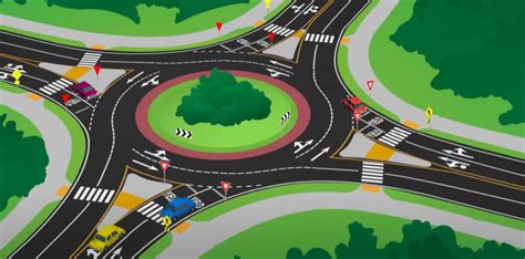 Image result for Types of Roundabouts
