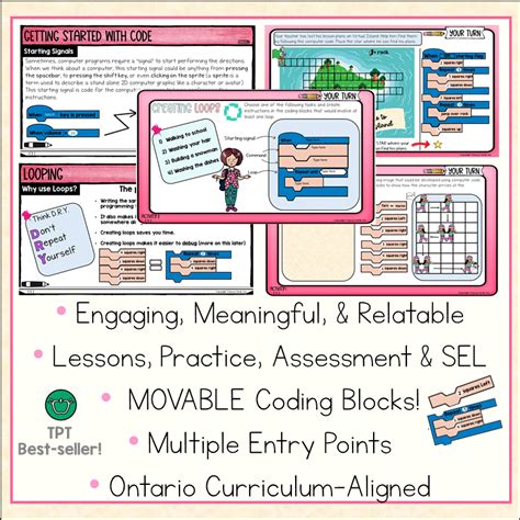 Image result for Lisa Coding Class 6