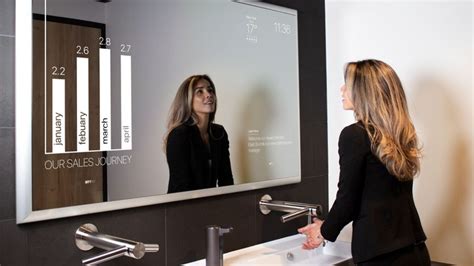 Image result for Smart Mirror Tutorial
