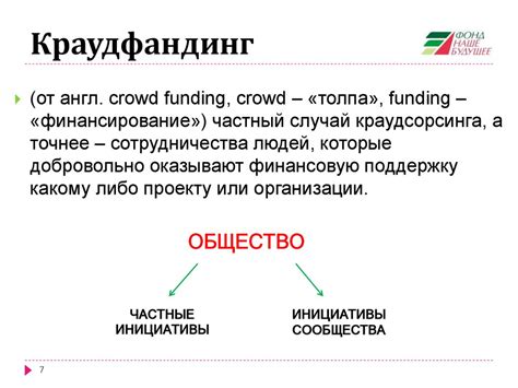 Краудфандинг, как канал продвижения социальных предпринимателей ...