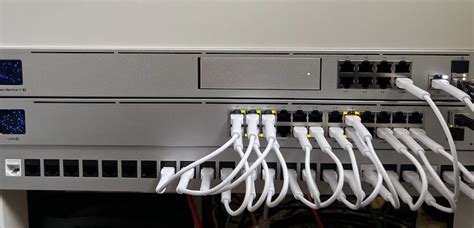 Image result for UniFi Networking