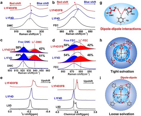 Electron Color 的图像结果