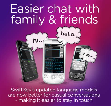 SwiftKey Keyboard Review 的图像结果