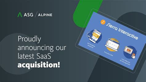 Real Estate Software Leader Sierra Interactive Joins ASG to Fuel Next ...