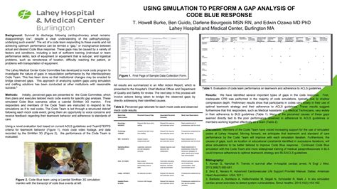Mock Code Blue BLS 的图像结果