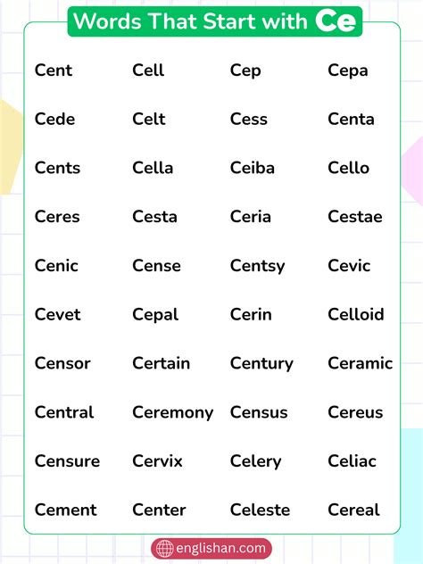 Words That Start with Ce - List of 250 Ce Words in English